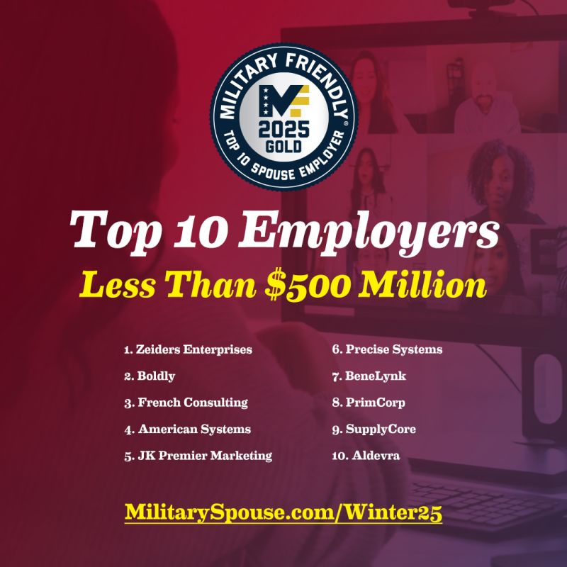 military spouse list of top 10 employers winners of military spouse award